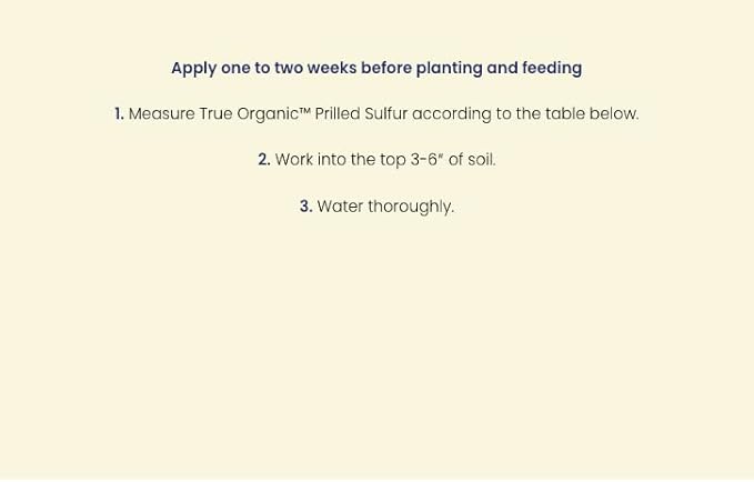 True Organic Prilled Sulfur – Organic Fertilizer for Better Plant Growth,Flowers,Vegetables,and Herbs – Lowers Soil pH-– 5lb Bag Covers 1,333 Sq. Ft.,(Pack of 6)