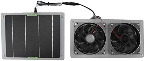100W Solar Powered Fan Kit, 3000Rpm Dual Exhaust Fan Efficient Solar Fans with Solar Panel, Ventilation Fan for Home, Greenhouse, RV, Chicken Coop