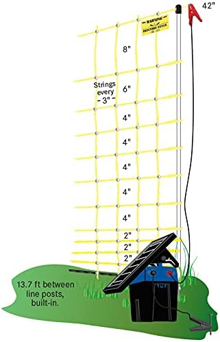 Premier 1 Portable Electric Chicken Net Fence with Built-in Posts | 42"H x 164'L | Ideal for Backyard Chickens, Ducks, Turkeys