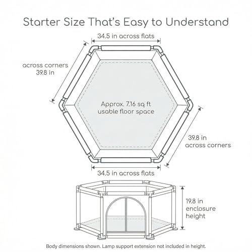 Chicken Brooder for Chicks, Indoor Hexagon Brooder Pen with Integrated Waterproof Base - Grey, Aluminum & Plastic & Polyester - Image 3