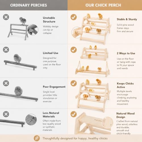 Chicken Perch Roosting Bars for Coop Accessories - 17.5"L x 17.5"W x 13.5"H, natural wood color, for Baby Chicks - Image 4