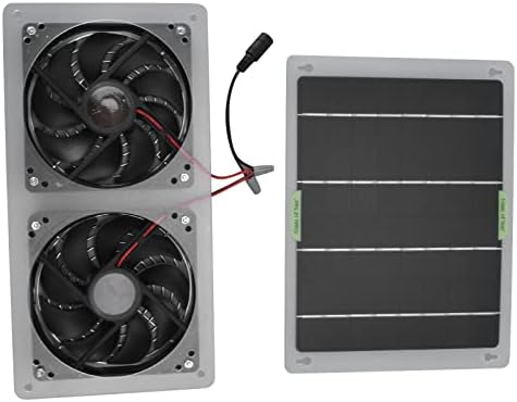 100W Solar Powered Fan Kit, 3000Rpm Dual Exhaust Fan Efficient Solar Fans with Solar Panel, Ventilation Fan for Home, Greenhouse, RV, Chicken Coop