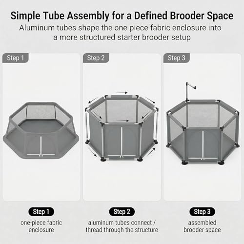 Chicken Brooder for Chicks, Indoor Hexagon Brooder Pen with Integrated Waterproof Base - Grey, Aluminum & Plastic & Polyester - Image 7