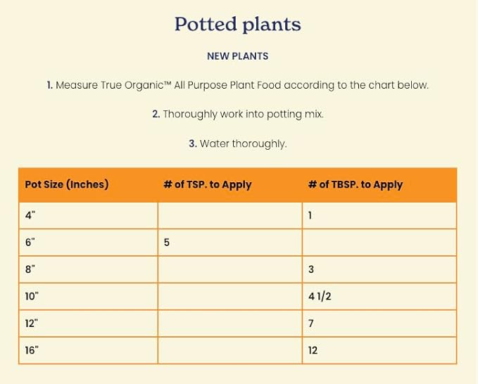 True Organic All Purpose Plant Food – Organic Fertilizer for Fruits, Vegetables, Flowers, and Herbs – 4.5lb Jug Covers 97 sq. ft.