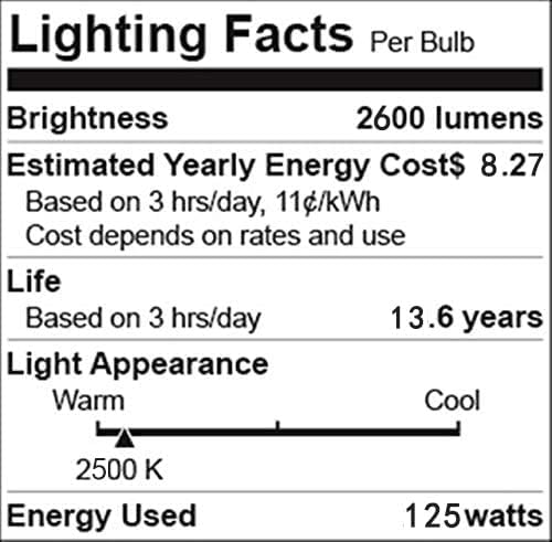 Heat Lamp Bulb R115 125 Watt 2 Pack Infrared Glass Lamp Bulb for Food Service, Brooder Bulb, Chicks, Pet, Bathroom, Light Therapy, Reptiles and Amphibian Use E26 Base