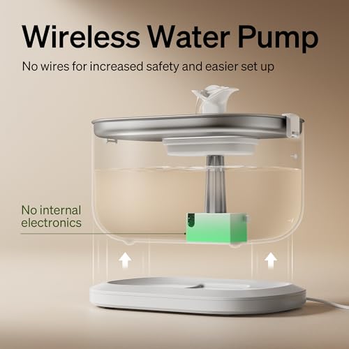 PETLIBRO Cat Water Fountain Stainless Steel Tray - 2.5L Fountain, White, 2.49 liters, 2.5L Automatic Water Dispenser for Cats - Image 2