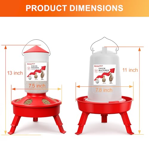 2-in-1 Chick Starter Set: Top Filling 0.4 Gal Feeder & Waterer Red - 0.4Gal Feeder & 0.4Gal Waterer, BPA-Free Plastic (Semi-Transparent), 0.4 gallons - Image 6