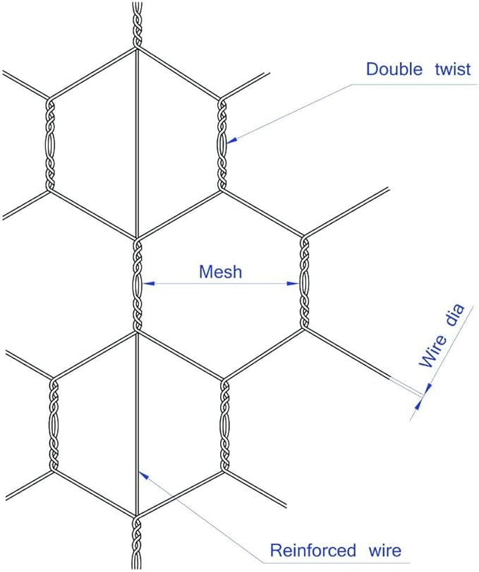 PVC Hexagonal Poultry Netting Chicken Wire 36" x150' x 1" Mesh 20GA Black