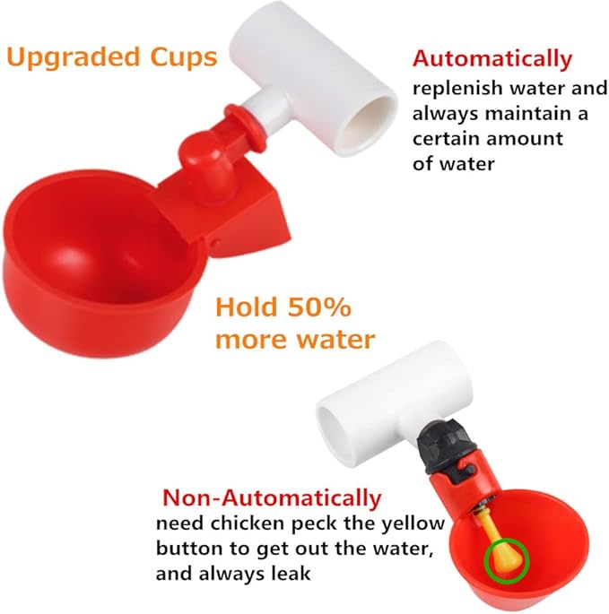 12 Pack Large Automatic Chicken Waterer Cups, Plastic Chicken Water Feeder Chicken Water Bowls Poultry Water Feeder Kit for Chicks, Duck, Goose, Turkey and Bunny