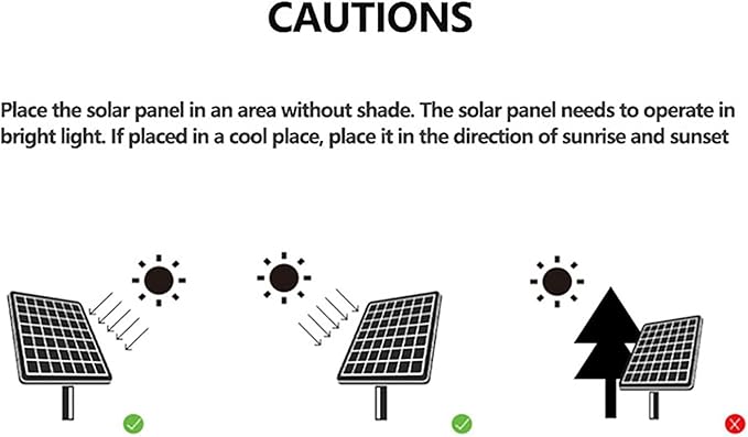 Pssopp Solar Panel Fan Kit Solar Panel Fan Kit, Powered Greenhouse Ventilator for Household Small Chicken Coops Greenhouses Sheds Nan