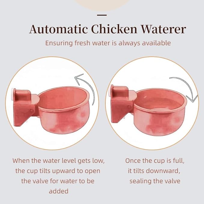 Chicken Waterer Feeder Cups 5 Packs,Duck Chick Waterer Chicken Feeder Cups,Automatic Water Feeder with Anti-Leak System for Chicken,Duck,Goose,Bunny(Red)