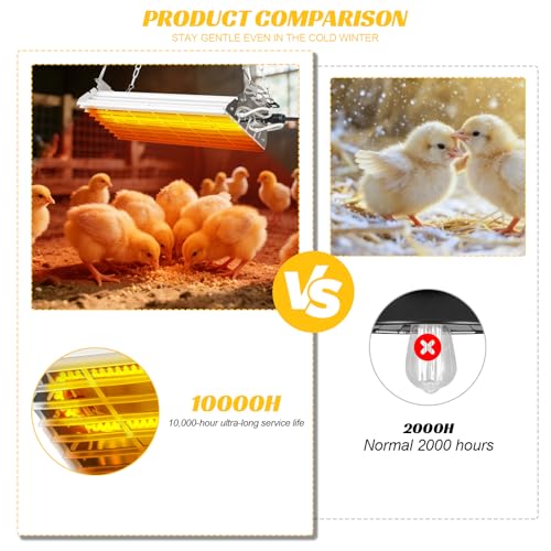 600W Chicken Coop Heater, Carbon FiberChicken Heater for Coop with Adjustable Heating - Image 3