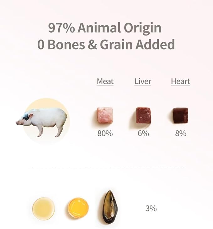 Freeze-Dried Cat Food, 97% Animal Origin Soft Dry Raw Food for Cats, High Protein Healthy Freeze Dried Cat Treat & Topper (Pork Recipe - 14 Ounce)