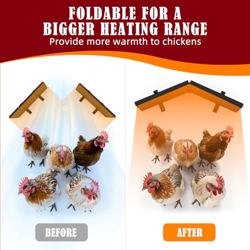 Chicken Coop Heater for Winter with Remote APP Control - Black 2G-APP - Image 4