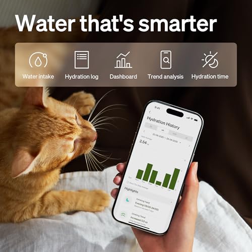 PETLIBRO Upgrade Cat Water Fountain, Cordless Cat Fountain Battery Operated - White, Acrylonitrile Butadiene Styrene (ABS) & Stainless Steel, 3 liters - Image 2