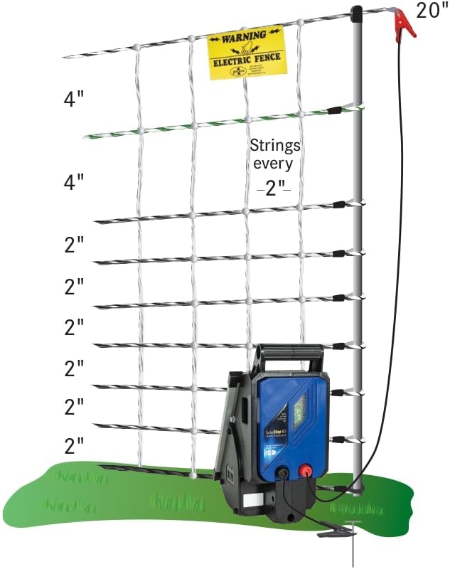 Premier 1 VersaNet® Plus, 20" H x 100'L Portable Electric Garden Net Fence with Built-in Posts | 2" x 2" Strand Spacing at Bottom to Keep Rabbits, Raccoons & Varmints Out of Gardens | Green/Black