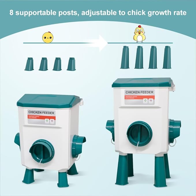 Chicken Feeder and Waterer Set, Chicken Coop Accessories with Hanging Chickens Poultry Feeder and Chicken Waterer Kit No Waste, 3 Gallon/26 Pounds, Blue