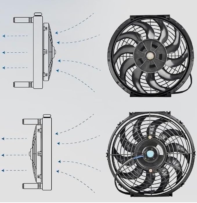 Amtrak Solar Powerful 100-Watt Solar Attic Fan Quietly Cools, Ventilate, Exhaust Your House, Garage, Greenhouse, Chicken Coop or RV Waterproof Plug & Play (Two Fans)
