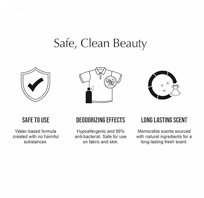 W.Dressroom No.20 Flower Shop Living Clear Perfume, Body Mist & Fabric Spray Deodorizer, Alcohol-Free Water-Based, Odor Neutralizer for Clothes, Bedding & Room, Travel Size 2.36 oz