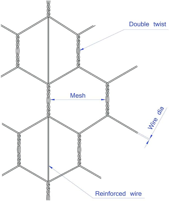Galvanized Hexagonal Poultry Netting Chicken Wire 24" x50' x 2" Mesh 20GA