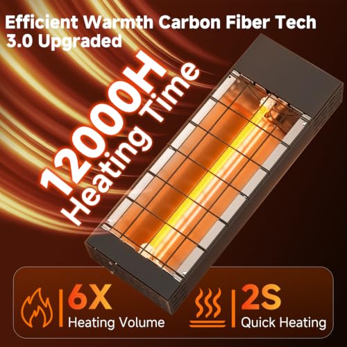600W Heat Lamp for Chickens, Carbon Fiber Chicken Coop Heater - Black, Metal - Image 3
