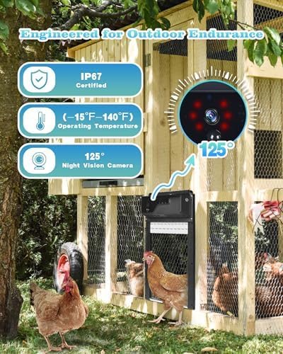 Automatic Chicken Coop Door with HD Camera, Solar Powered, 5000mAh Battery, WiFi App Remote Control & Timer, Night Vision, Anti-Pinch Sensor, Motion Alarm for Poultry Coop (Black)