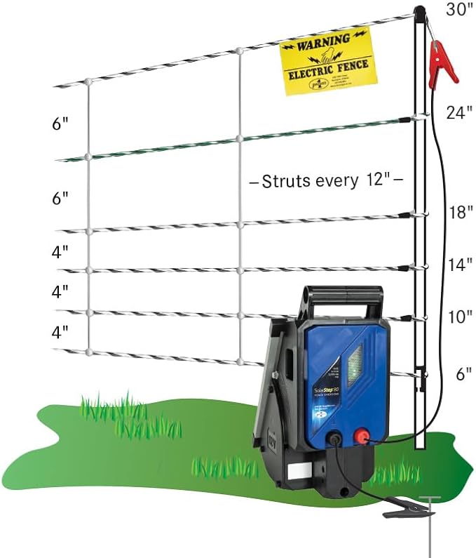 Premier 1 Pig QuikFence® Starter Kit | White/Black Electric Net Fence – 30"H x 100'L (2 Rolls), Includes: Solar Energizer, FiberTuff Support Posts and Tester