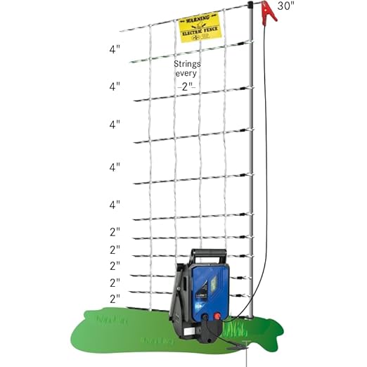 Premier 1 VersaNet® Plus, 30"H x 50'L Portable Electric Garden Net Fence with Built-in Posts | 2" x 2" Strand Spacing at Bottom to Keep Rabbits, Raccoons and Varmints Out of Gardens | White/Black
