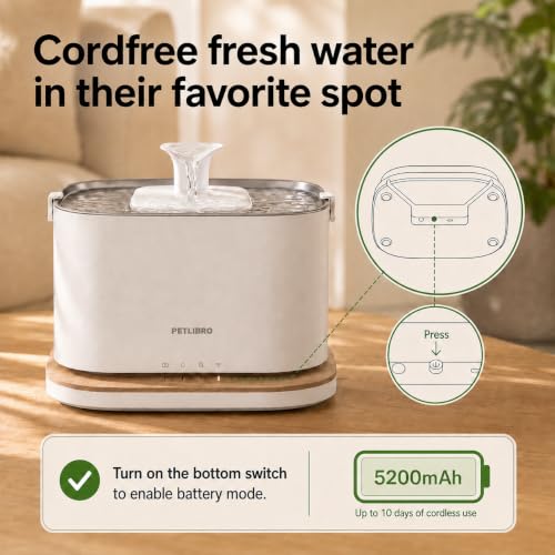 PETLIBRO Upgrade Cat Water Fountain, Cordless Cat Fountain Battery Operated - White, Acrylonitrile Butadiene Styrene (ABS) & Stainless Steel, 3 liters - Image 4