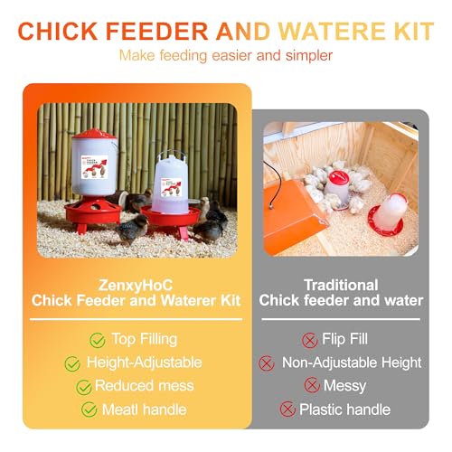2-in-1 Chick Starter Set: Top Filling 0.8 Gal Feeder & 0.4 Gal Waterer Red - BPA-Free Plastic (Semi-Transparent), 6.6 pounds - Image 5