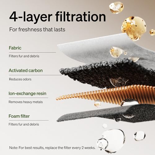 PETLIBRO Cat Water Fountain, Cordless Pet Water Fountain Battery Operated - Black, Acrylonitrile Butadiene Styrene (ABS) & Stainless Steel, 2.5 liters - Image 6