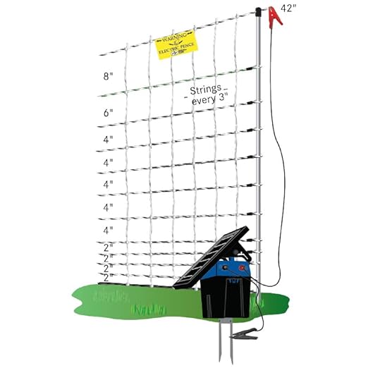 Premier 1 PoultryNet® Plus, 42"H x 100'L Portable Electric Fence with Extra Line Posts to Reduce Sag | Double Spike for Added Stability | Green/Black Fence for Chickens, Ducks, Geese