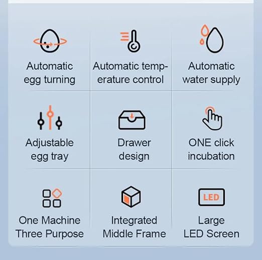 Eggs Incubator for Hatching Eggs, Automatic Egg Turning and Humidity Control, Automatic Water Adding, Egg Candler, Poultry Egg Incubators for Chicken Duck Goose Pigeon Quail (Blue, 192 Eggs)