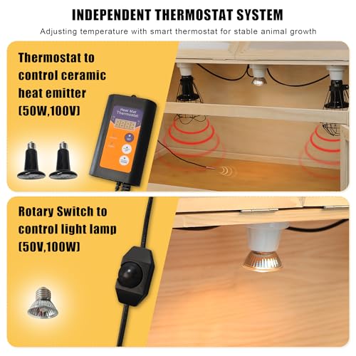 Intelligent Chicken Brooder Box for Chick with Smart Thermostat 32" Wide - Wood - Image 2