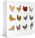 Chiken Gifts Vintage Chicken Decor Sign for Home Farmhouse Chicken Coop Kitchen Bathroom Bedroom Wood Sign Wood 2401