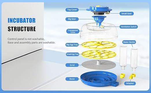 incubators for hatching eggs，18 Egg Incubator,egg incubator with automatic egg turning and humidity control，incubator for chicken eggs，chicken incubators for hatching eggs，quail egg incubator