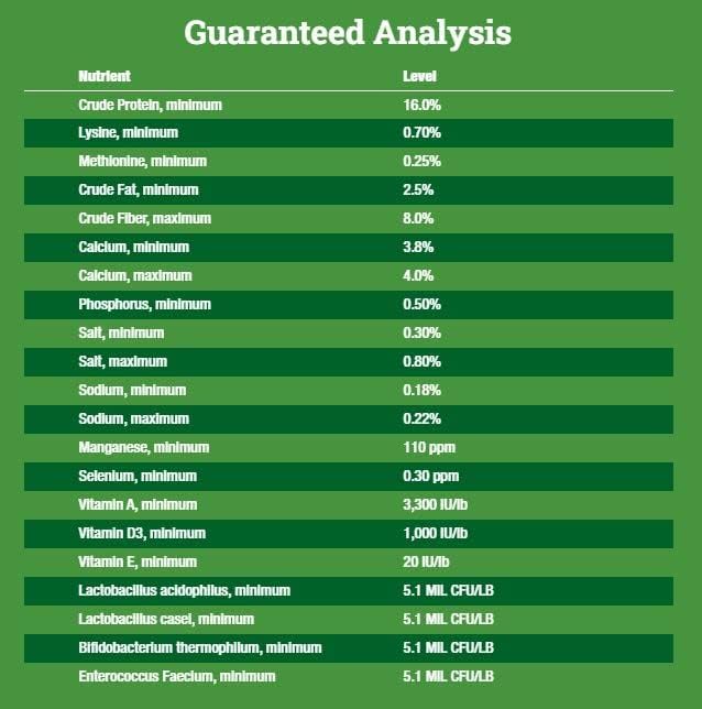 Nutrena Nature Smart Organic Non GMO 16% Layer Pellet Chicken Feed