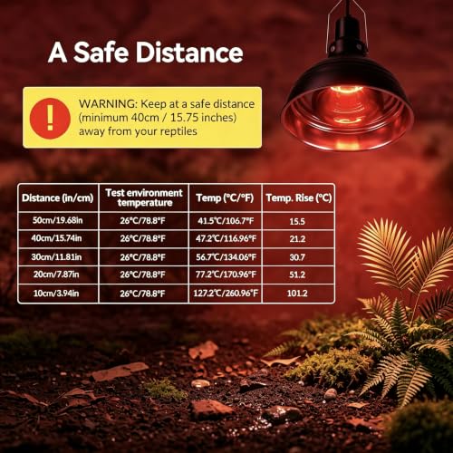 Lustaled 250W Red Heat Lamp Bulbs, Brooder Heat Lamps for Chickens-4Pack - Glass - Image 4