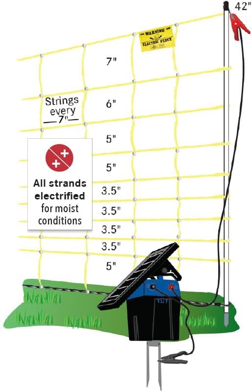 Premier 1 Portable Electric Goat & Sheep Net Fence with Built-in Posts | Yellow – 42"H x 164'L