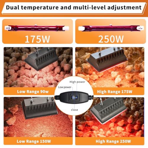 250W Chicken Coop Heat Lamp with Guard & Adjustable Temp - 1 Pack, 1 Pack-Grey, Aluminum - Image 6