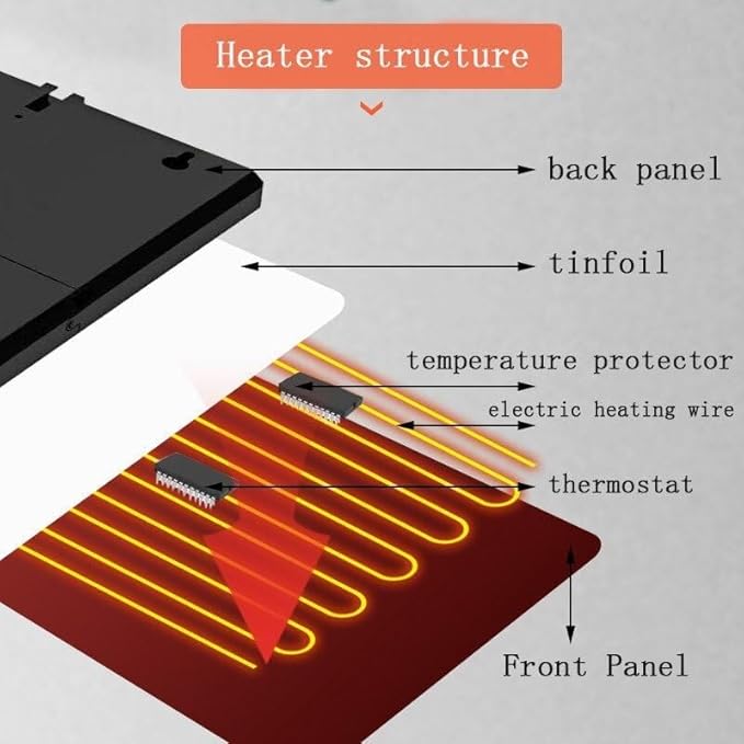 Safe Chicken Heater, Chicken Coop Heater for Winter, Animal Heater, Heat Chicks Coop Heater, Adjustable Temperature, for Inside and Outdoor Pet 140W