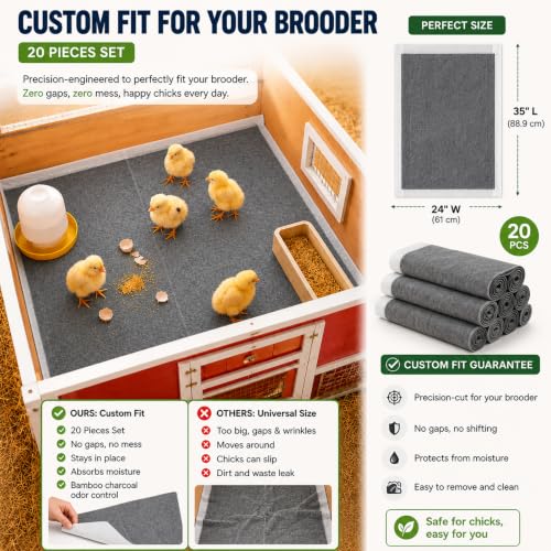 20 Pack Hatchling Liners for Little Chicken - 90 x 60 cm, Gray - Image 2