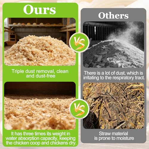 80 Ounces Premium 100% Natural Radiata Pine Shavings for Chicken Coop Bedding,5LB Wood - 80 Pack - Image 5
