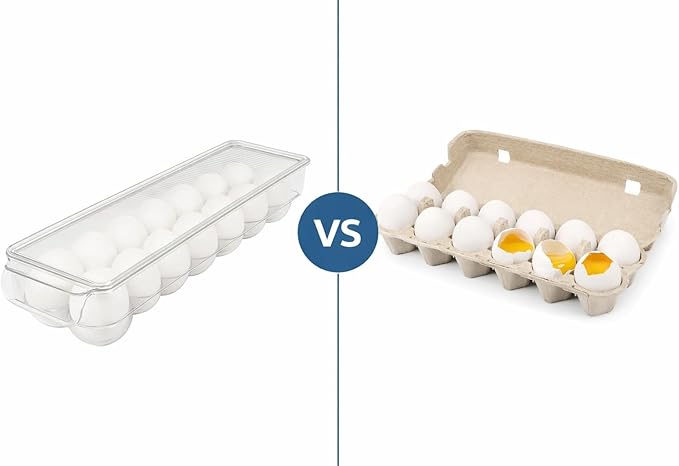 Dependable Industries inc. Essentials Clear Acrylic Egg Storage Container with Lid, 14-Egg Capacity, BPA-Free Refrigerator Organizer, Stackable Tray with Handle, Dishwasher Safe
