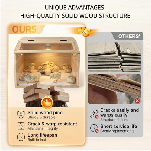 15.74 x 11.81 x 11.81” Chick Brooder Box with Heating Lamp - Beige, Wood, Poultry Brooder with Heaters - Image 6