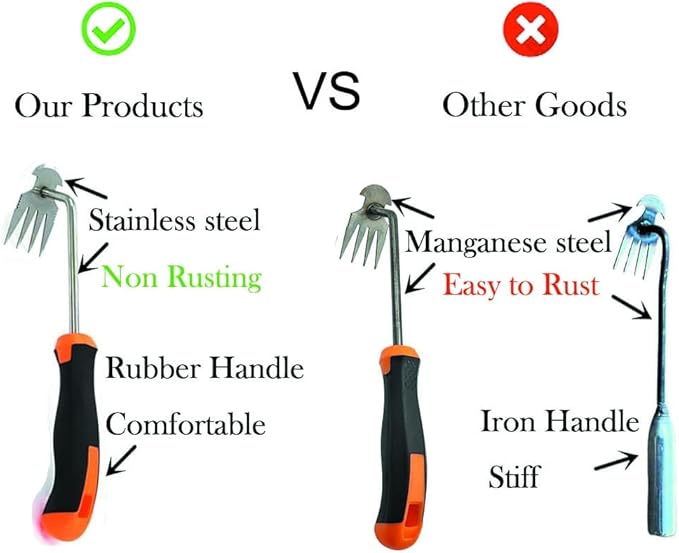 Generic Weed Puller Tool, New Garden Weed Remove Tool, Stainless Steel Hand Weeding Tool, Weeding Artifact Uprooting Weeding Tool for Vegetable Backyard Farm Planting and Weeding (Rubber Handle)