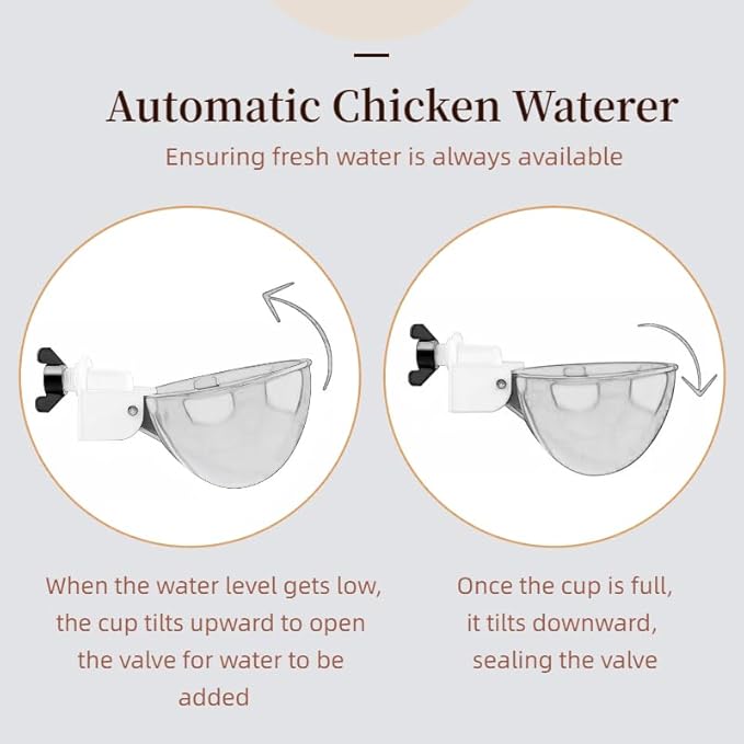 Chicken Waterer Cups 5 Packs,Duck Chick Waterer Chicken Feeder Cups,Automatic Waterer Feeder with Anti-Leak System for Chicken,Duck,Goose,Bunny(Orange)