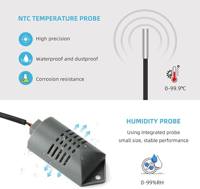 ZFX-W9002 Smart Thermostat Digital Temperature Humidity Control Incubator 360 Automatic Egg Turning 12V