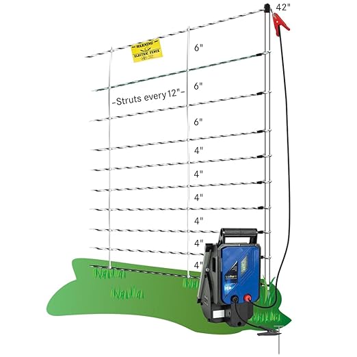 Premier 1 ElectroStop® Plus Starter Kit | White/Black Electric Net Fence – 42"H x 100'L, Includes: Solar Energizer, FiberTuff Support Posts and Tester