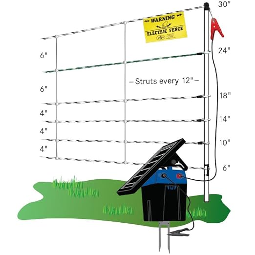 Premier 1 Pig QuikFence® Electric Netting | White/Black Single Spike High Visibility Fence – 30"H x 100'L